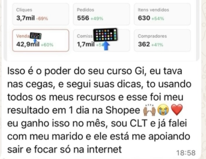 Painel da Shopee mostrando R$ 42,9 mil de vendas em um dia após aplicar as dicas do curso